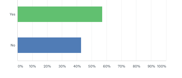 Screen Shot 2018-05-02 at 1.15.19 PM.png