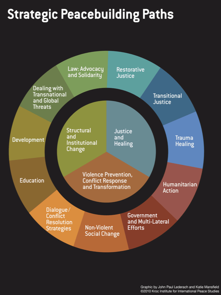 Screen Shot 2018-10-08 at 11.53.25 AM.png